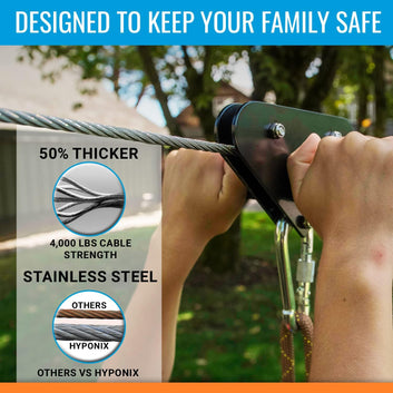 Backyard Zipline Kit